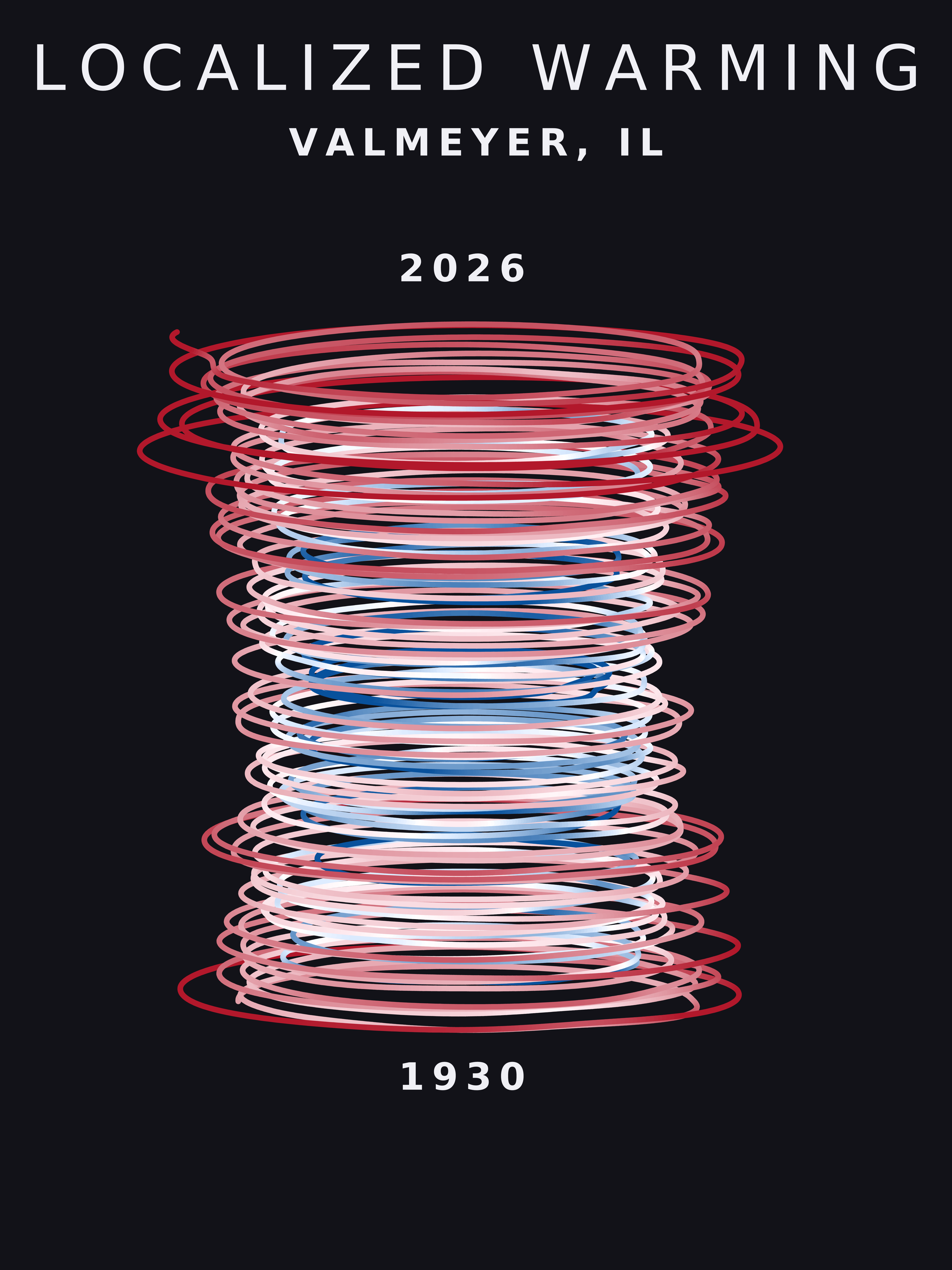 Temperature anomaly spiral for Valmeyer, Illinois