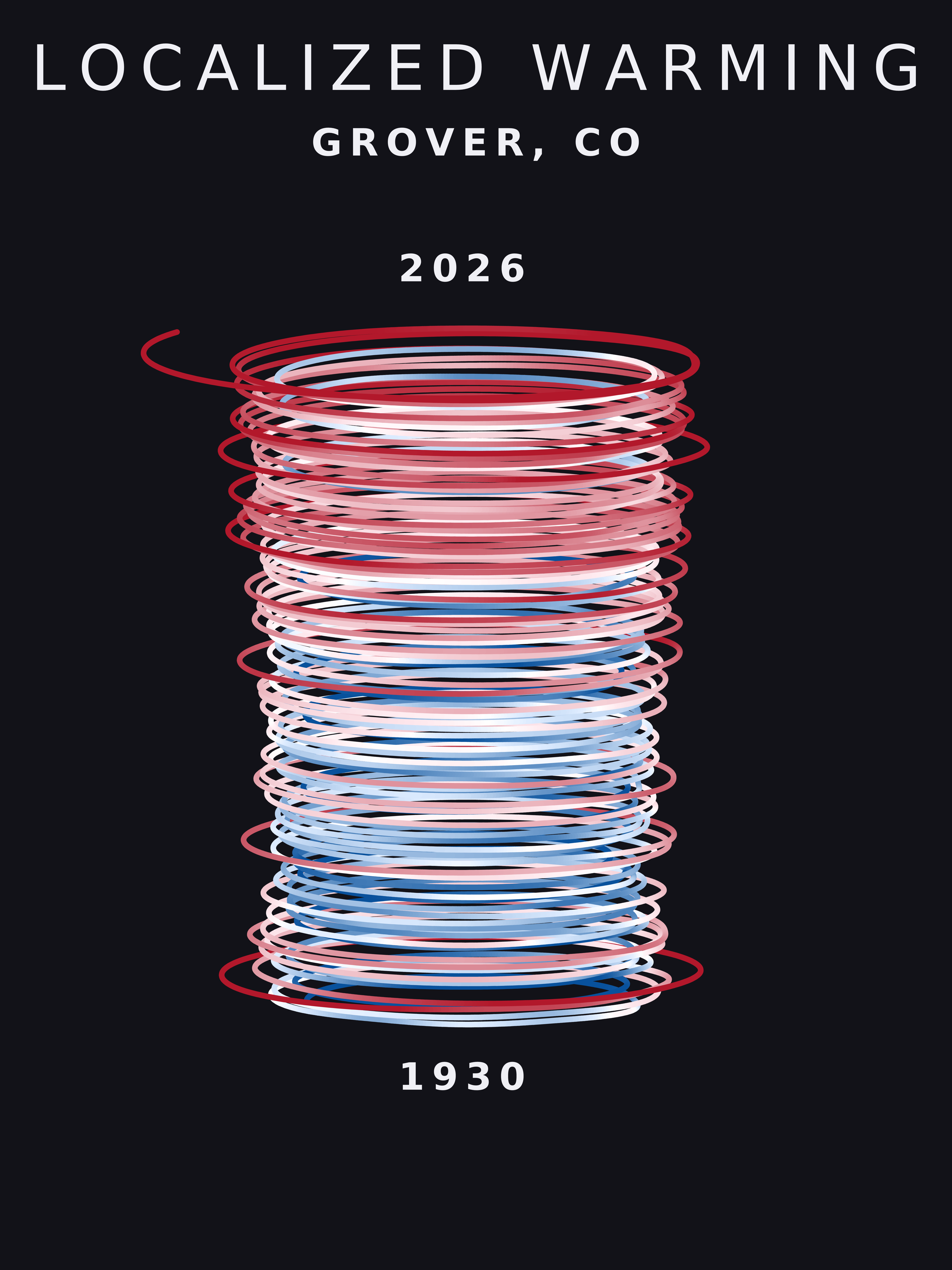 Temperature anomaly spiral for Grover, Colorado
