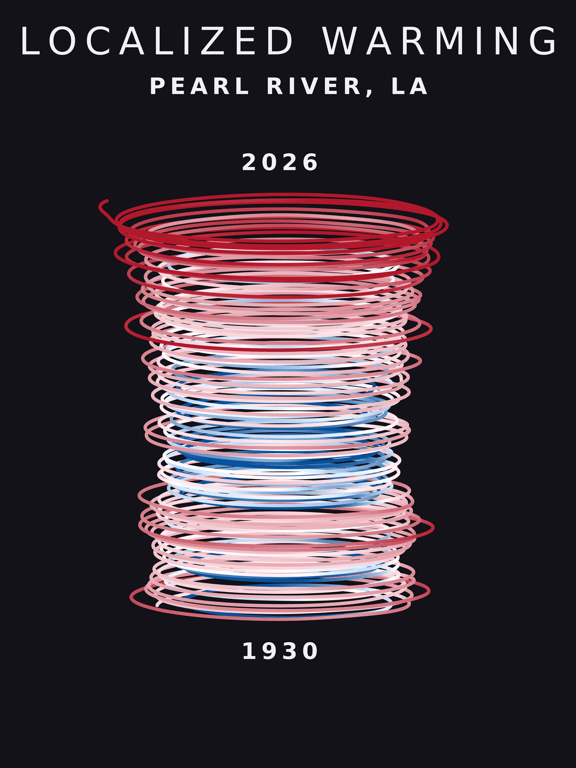 Temperature anomaly spiral for Pearl River, Louisiana