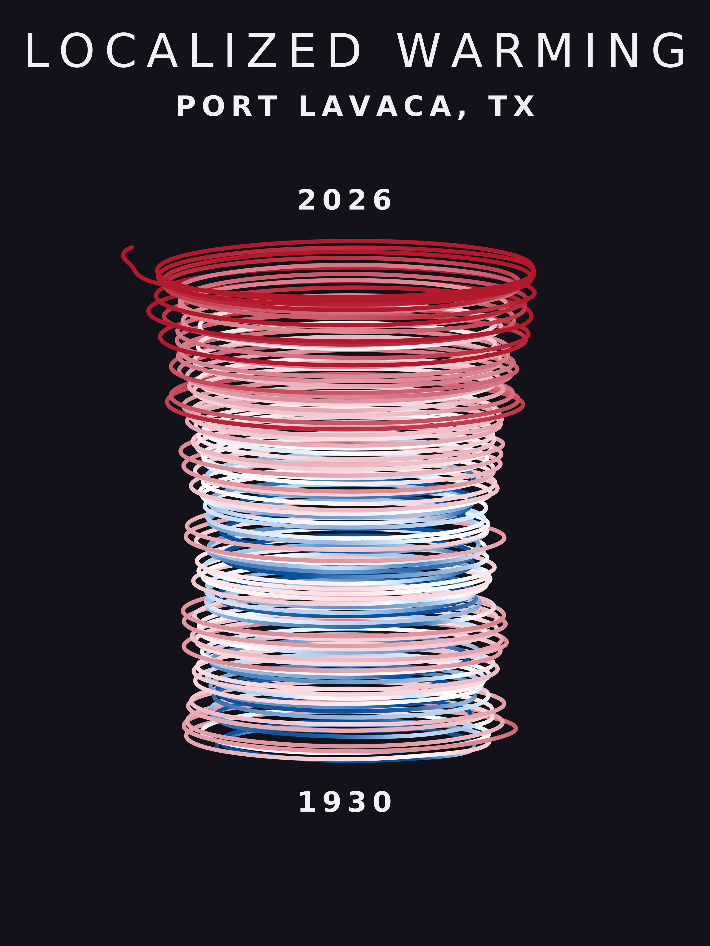 Temperature anomaly spiral for Port Lavaca, Texas