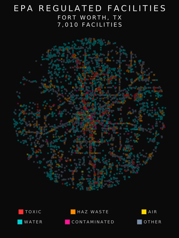 EPA facility radar for Fort Worth