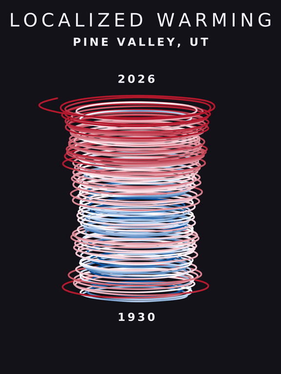 Temperature anomaly spiral for Pine Valley, Utah