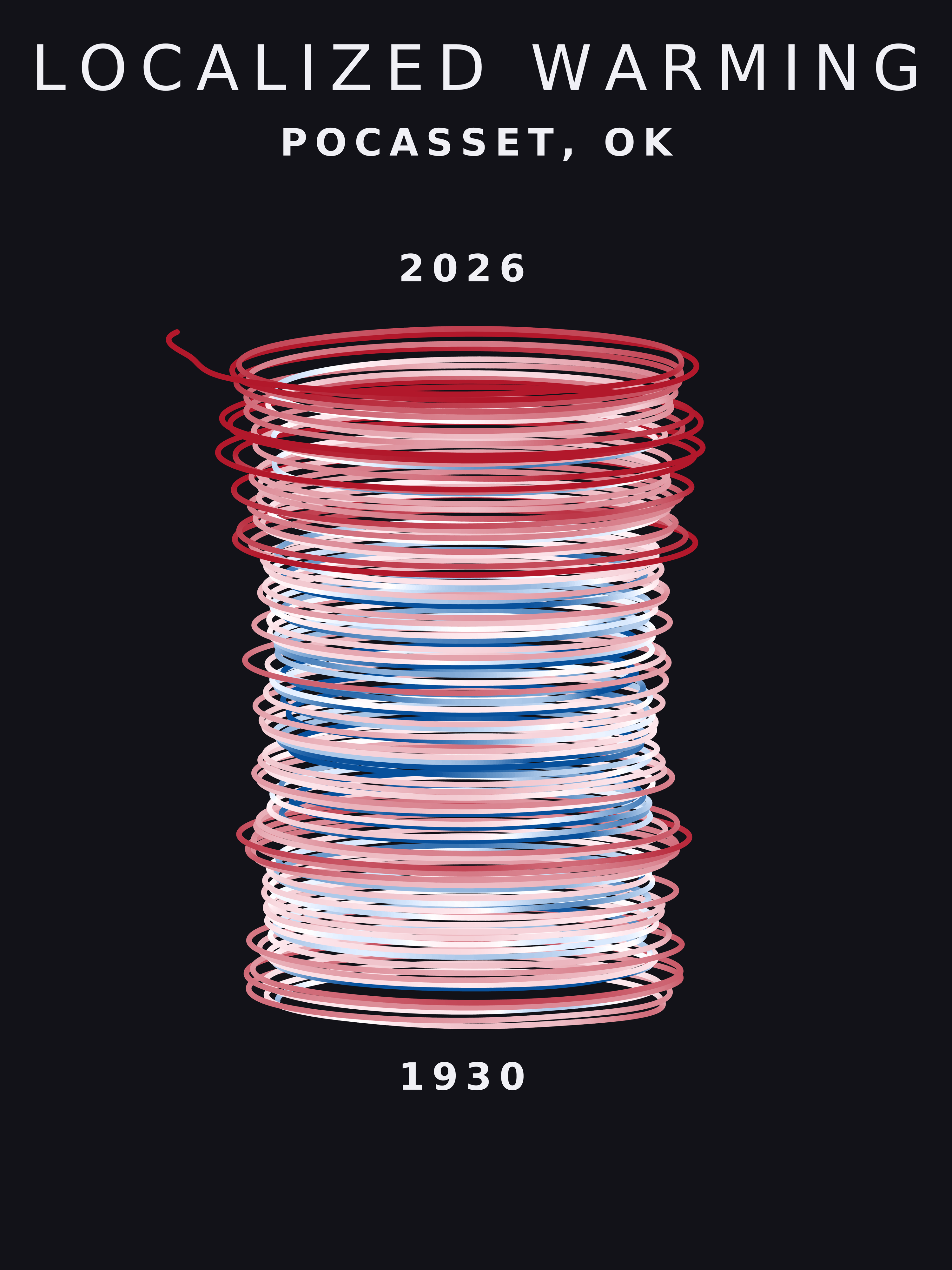 Temperature anomaly spiral for Pocasset, Oklahoma