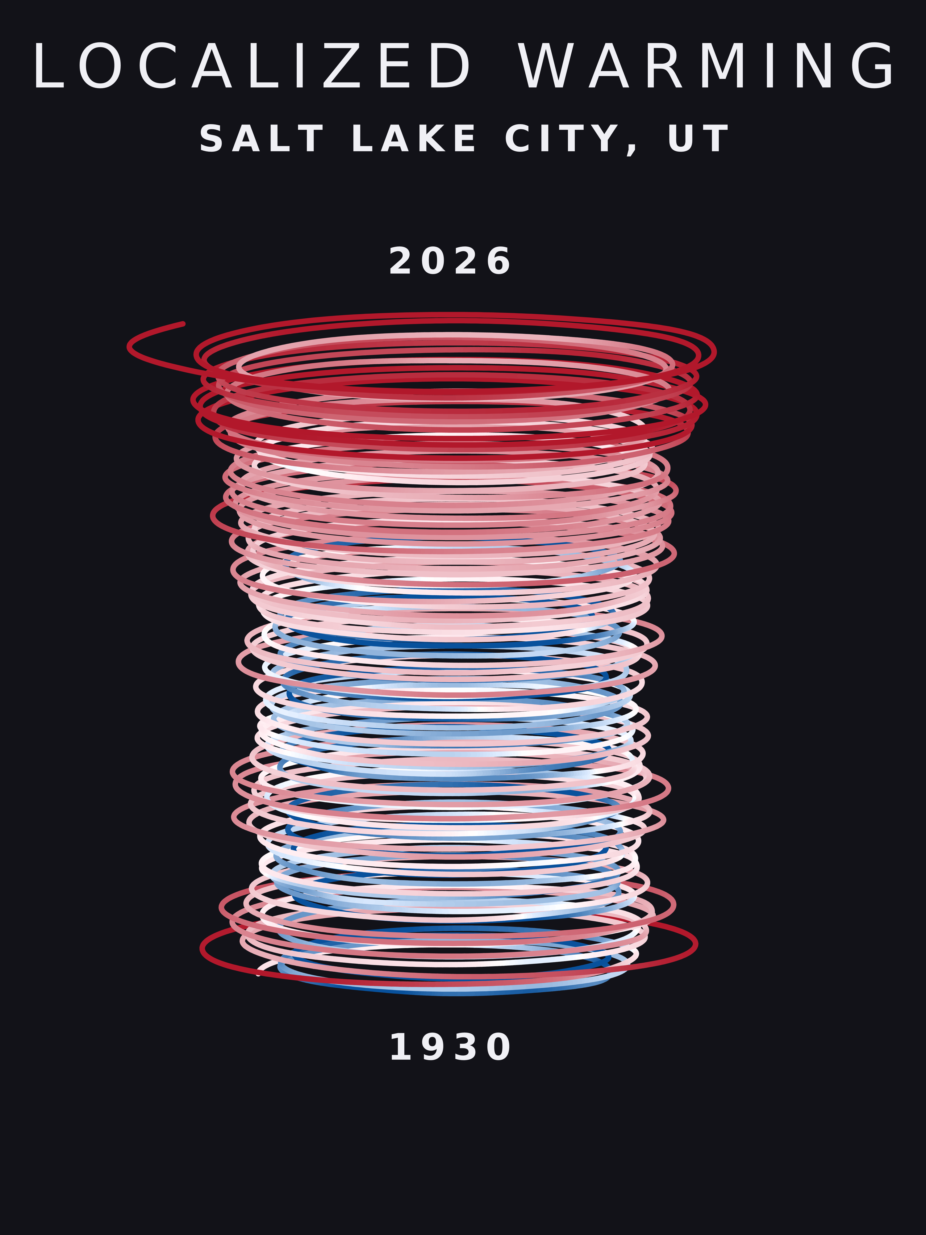 Temperature anomaly spiral for Salt Lake City, Utah