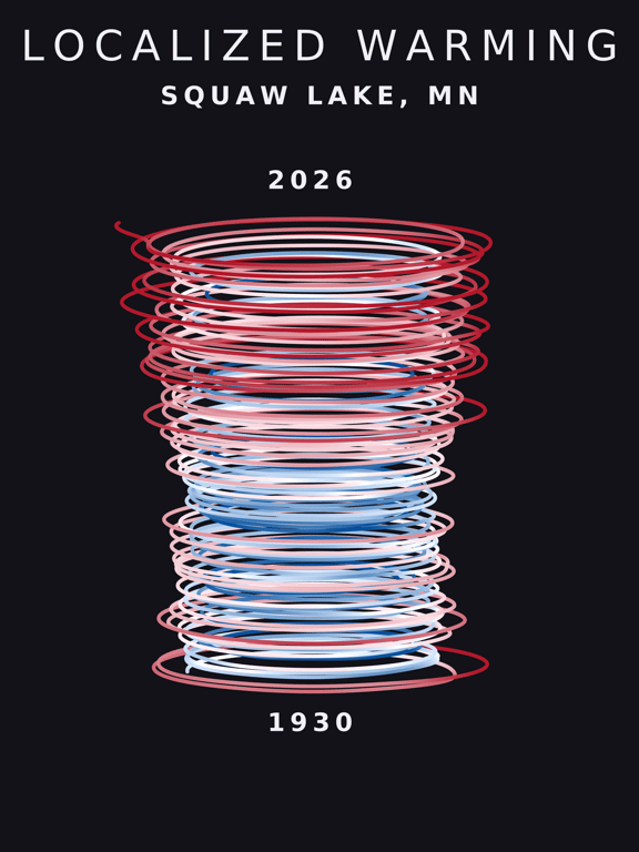 Temperature anomaly spiral for Squaw Lake, Minnesota