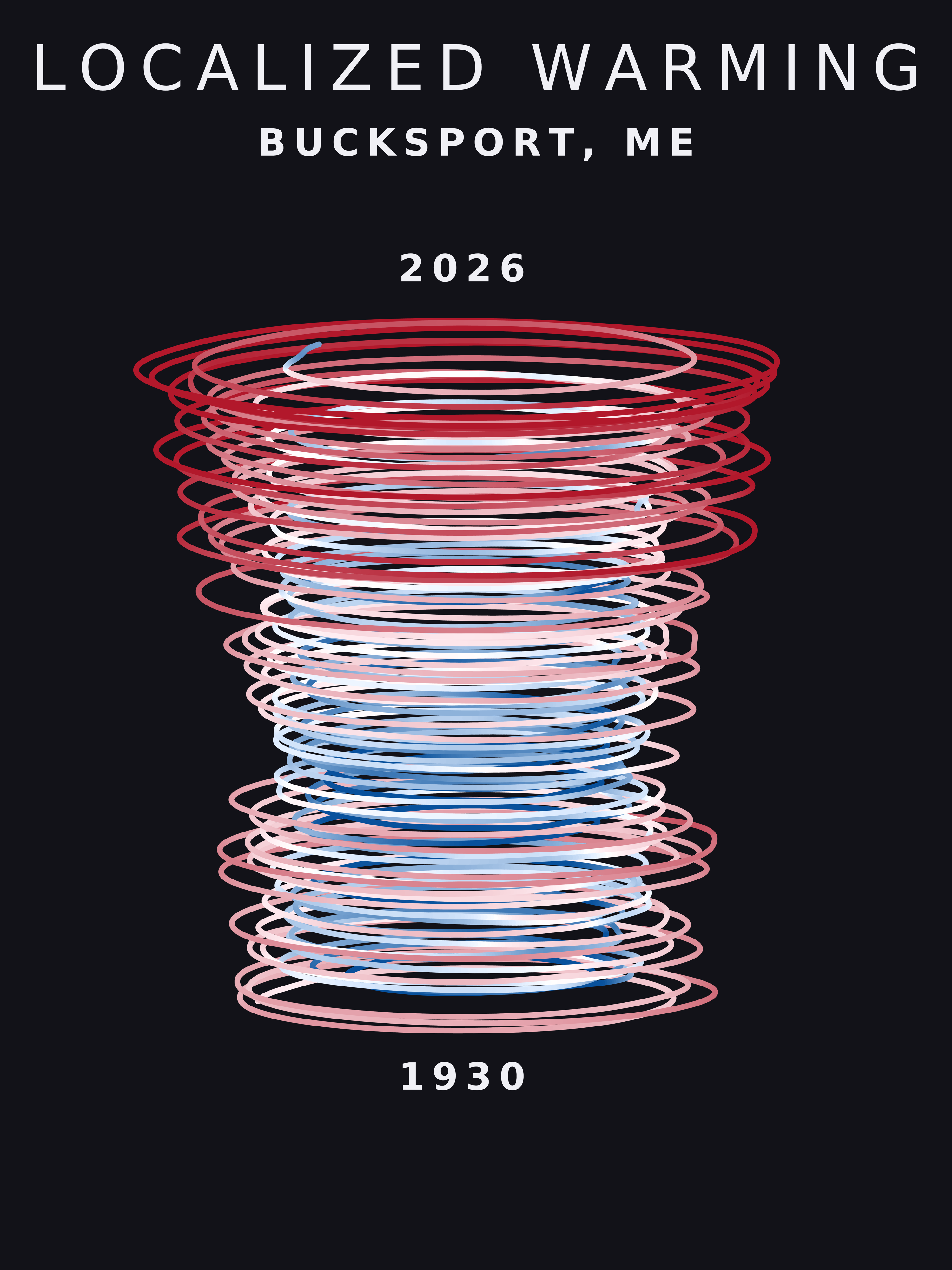 Temperature anomaly spiral for Bucksport, Maine