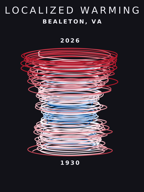 Temperature anomaly spiral for Bealeton, Virginia