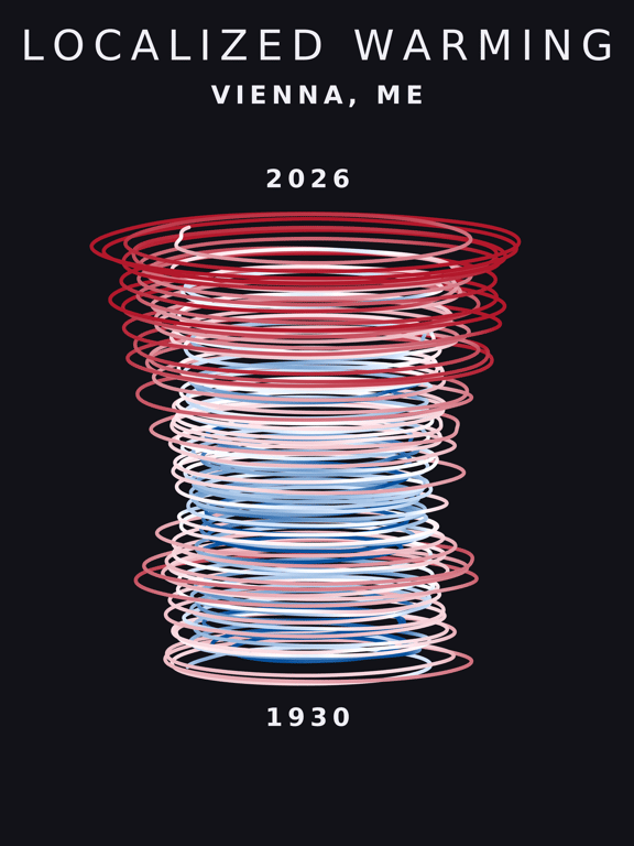 Temperature anomaly spiral for Vienna, Maine