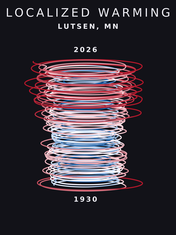 Temperature anomaly spiral for Lutsen, Minnesota