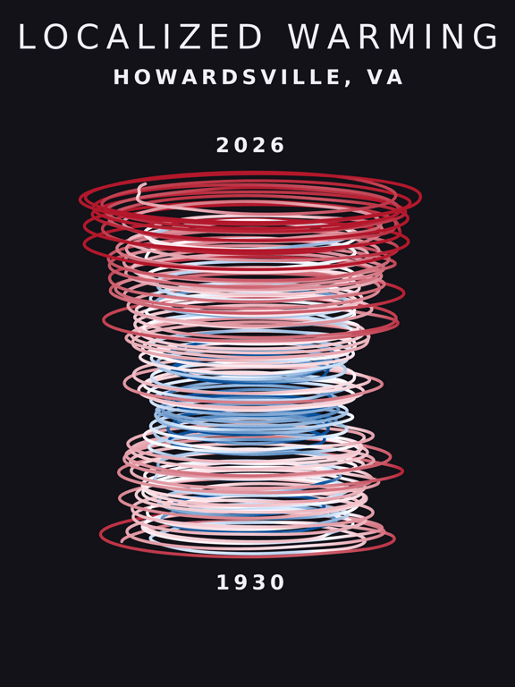 Temperature anomaly spiral for Howardsville, Virginia