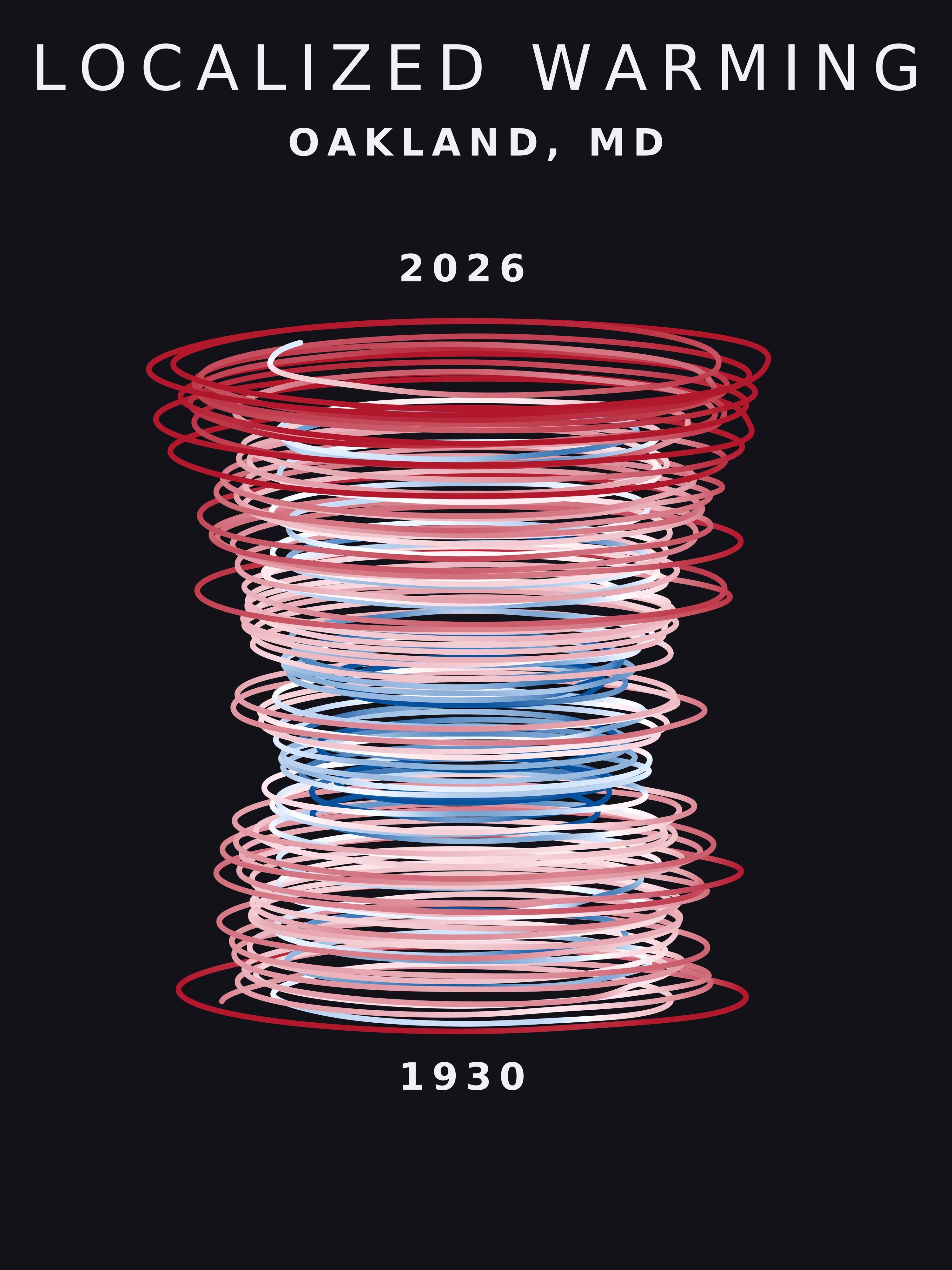 Temperature anomaly spiral for Oakland, Maryland