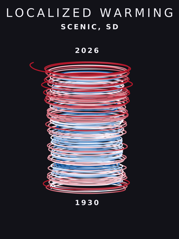 Temperature anomaly spiral for Scenic, South Dakota