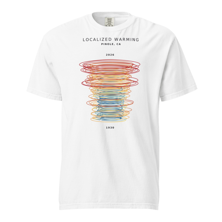 Heavyweight T-Shirt  mockup