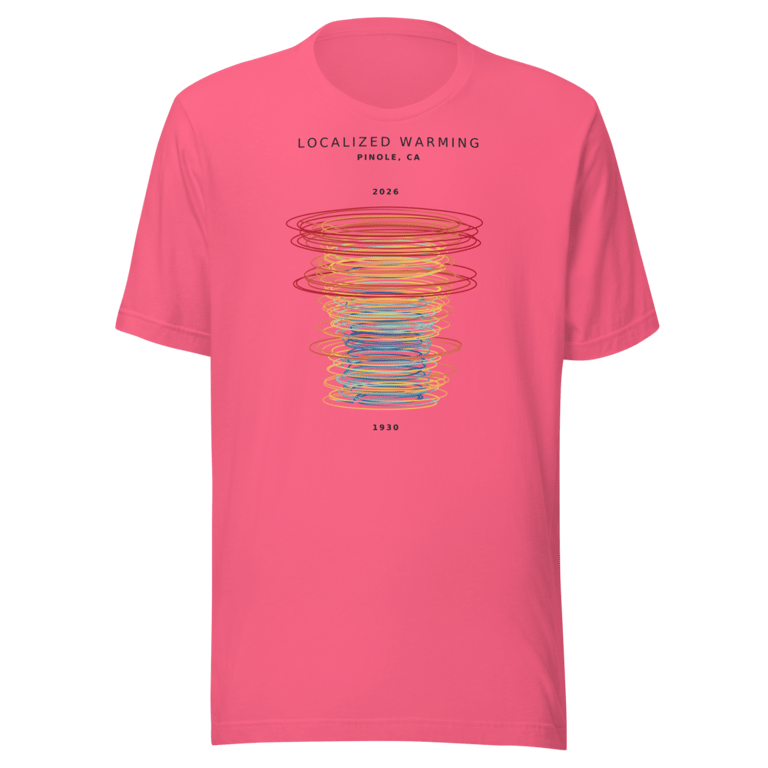 Lightweight T-Shirt mockup