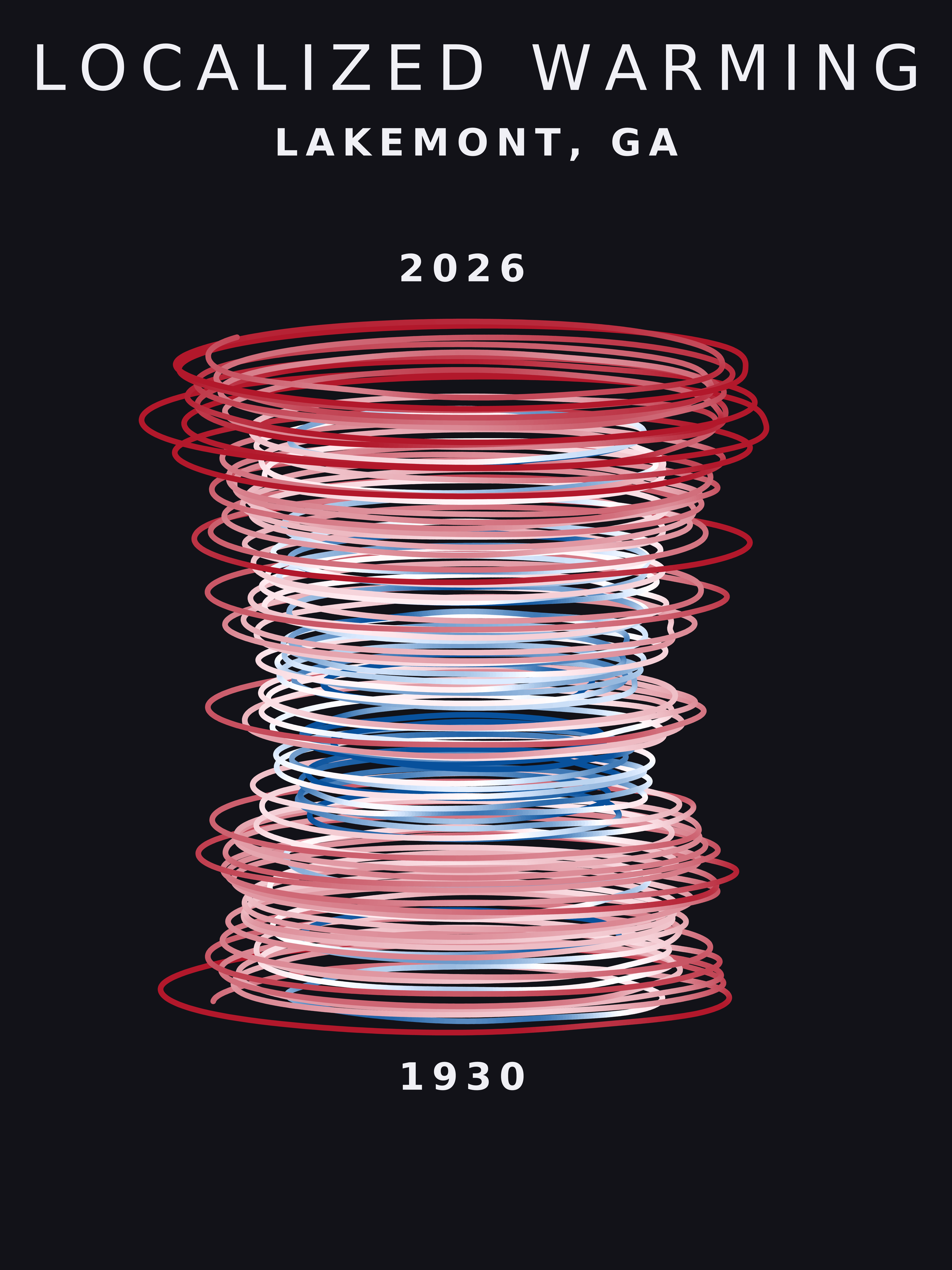 Temperature anomaly spiral for Lakemont, Georgia