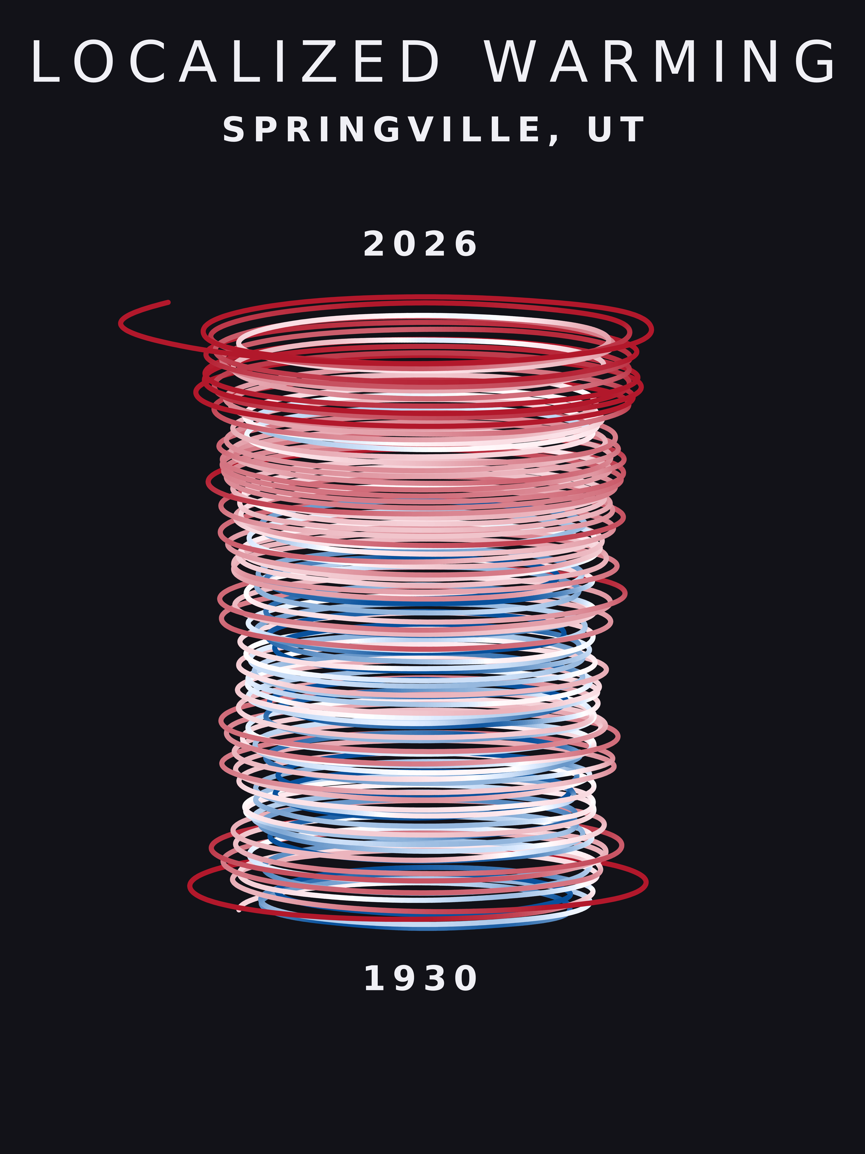 Temperature anomaly spiral for Springville, Utah