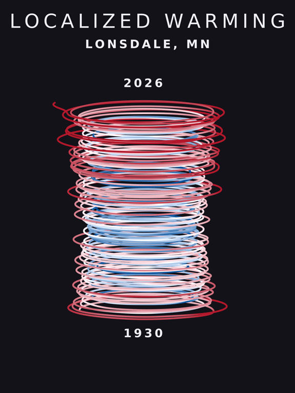 Temperature anomaly spiral for Lonsdale, Minnesota