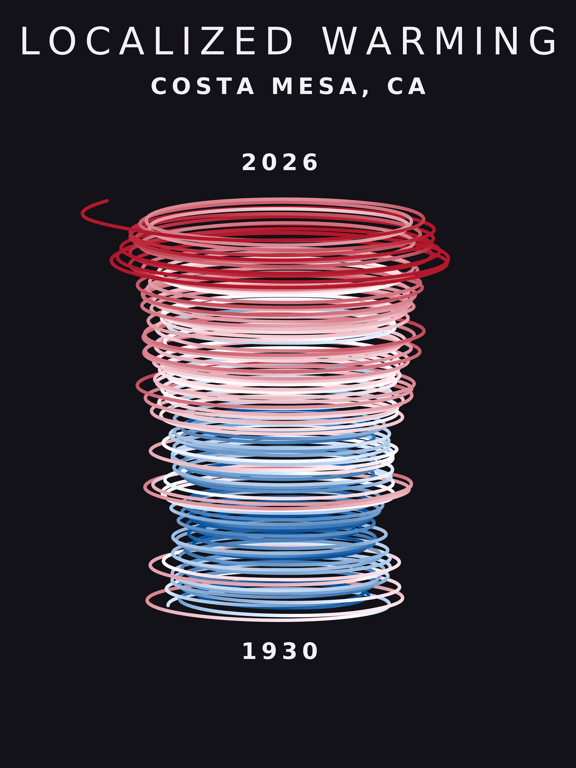 Temperature anomaly spiral for Costa Mesa, California