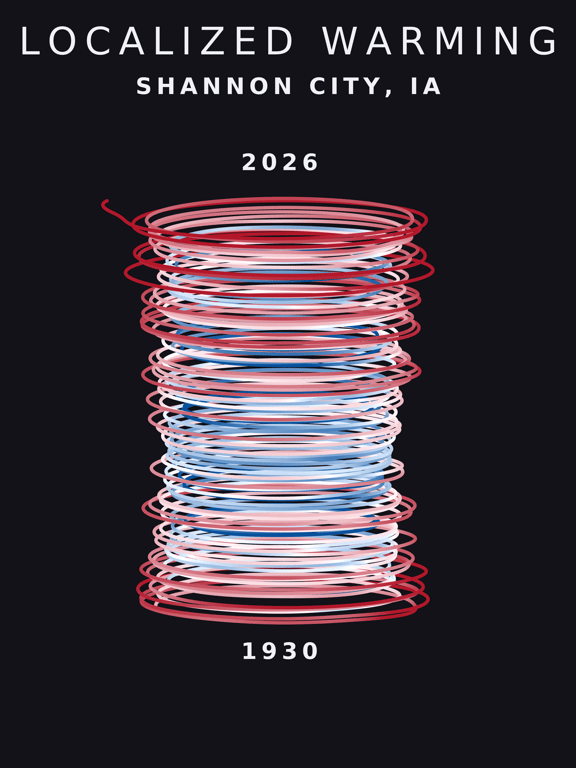Temperature anomaly spiral for Shannon City, Iowa