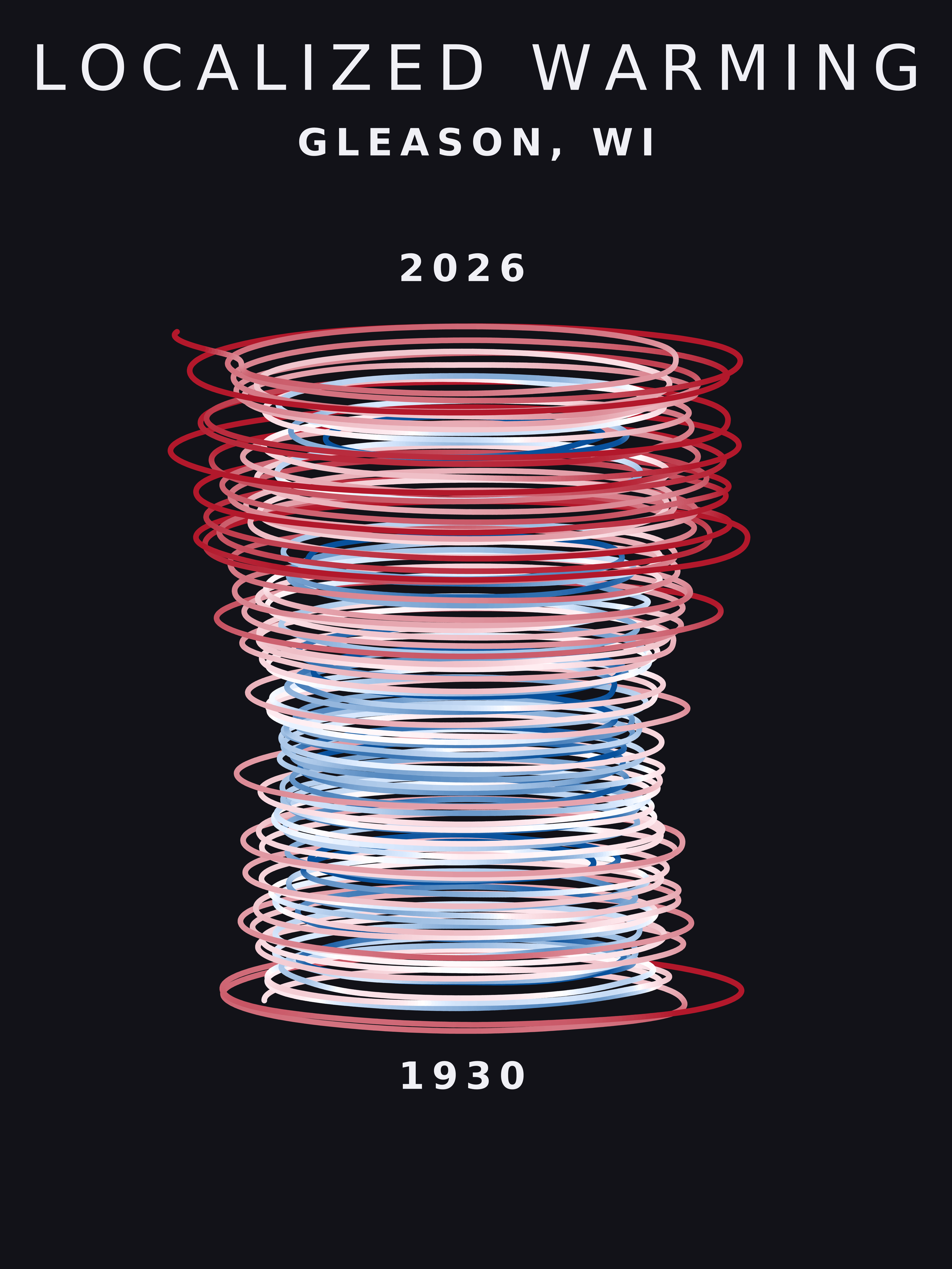 Temperature anomaly spiral for Gleason, Wisconsin