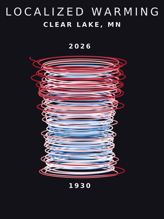 Temperature anomaly spiral for Clear Lake, Minnesota
