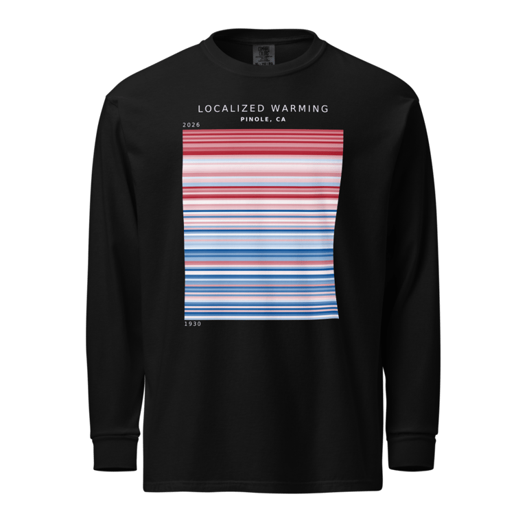 Heavyweight Long Sleeve Shirt mockup