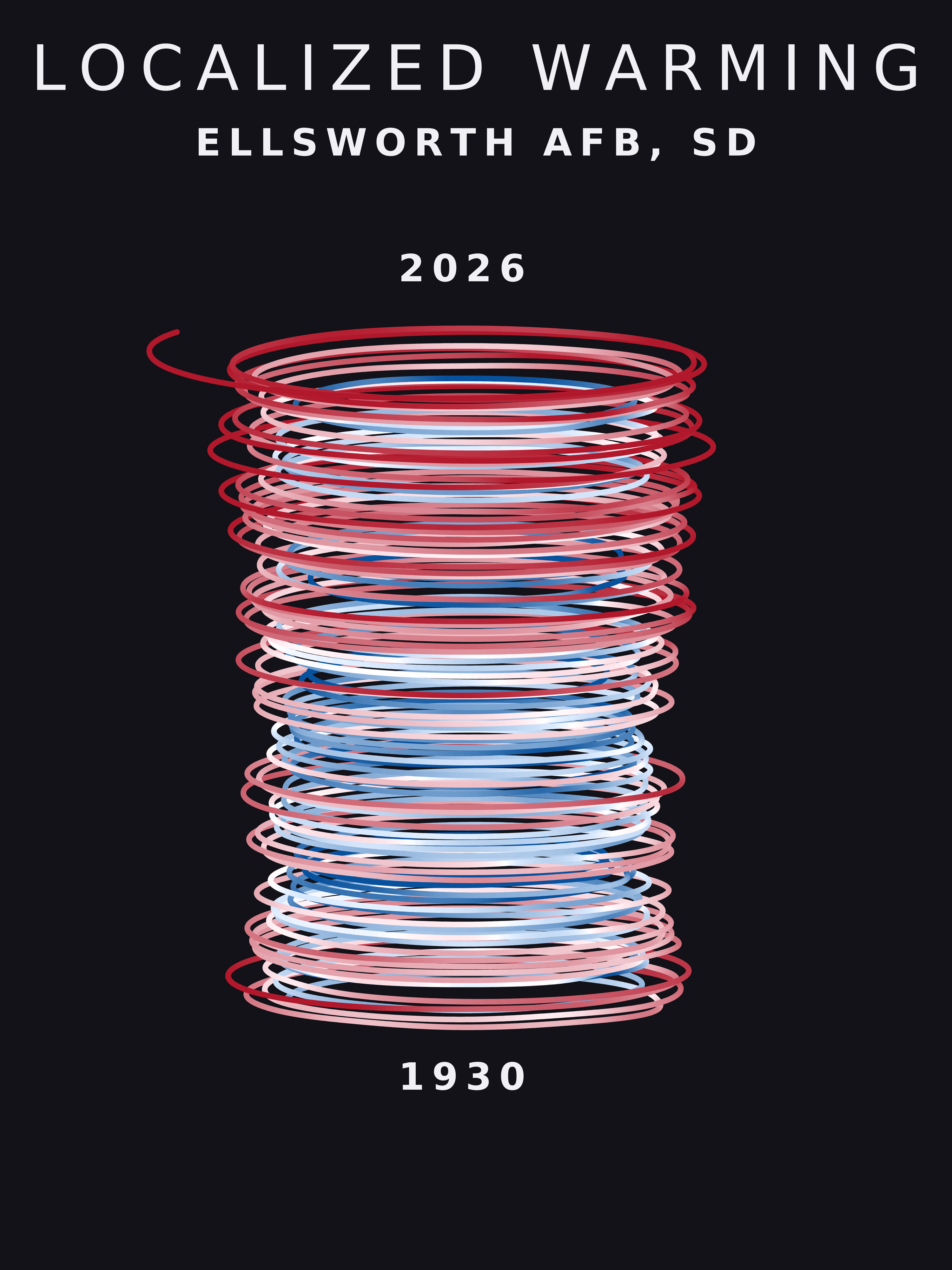 Temperature anomaly spiral for Ellsworth AFB, South Dakota