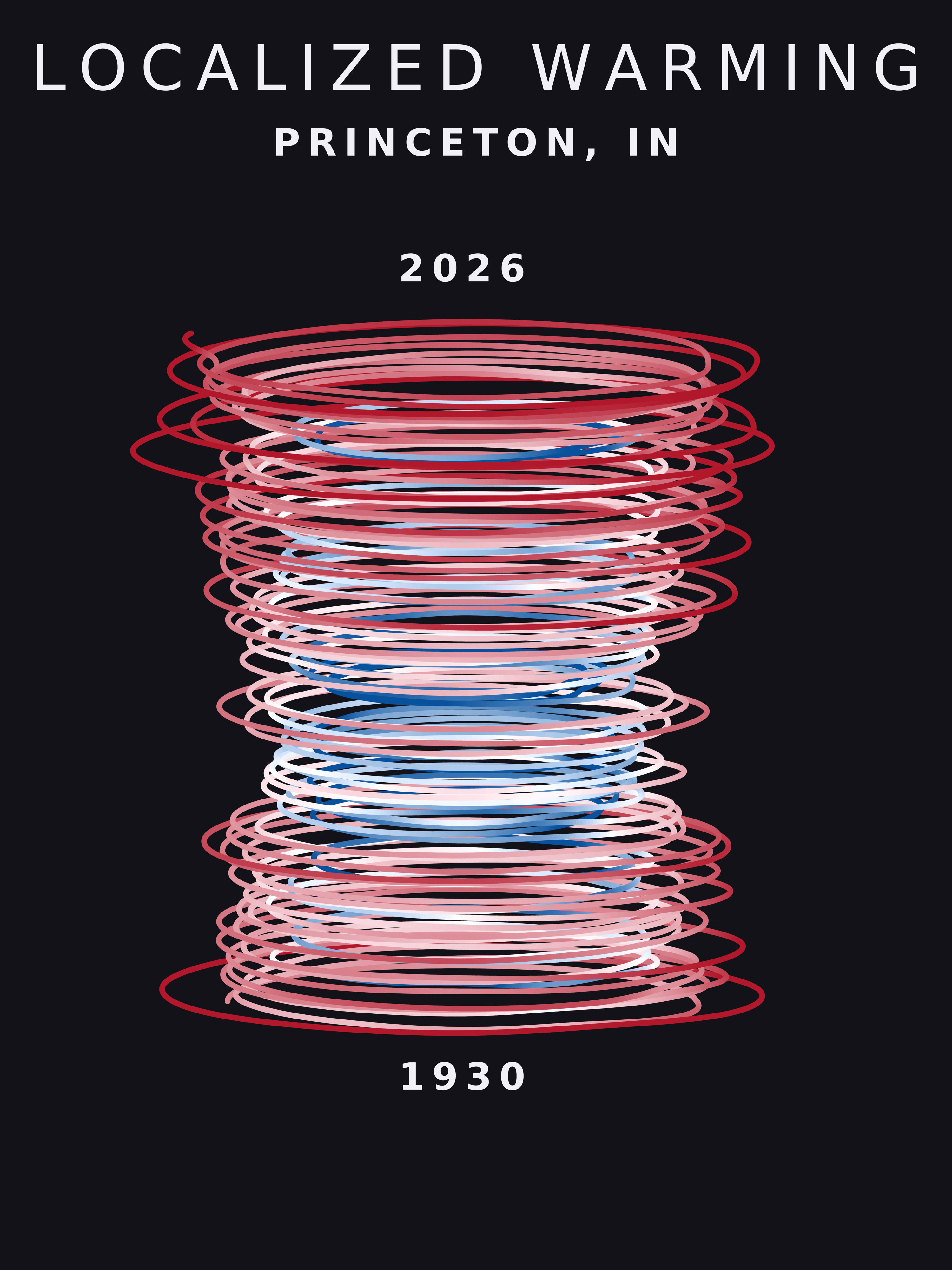 Temperature anomaly spiral for Princeton, Indiana
