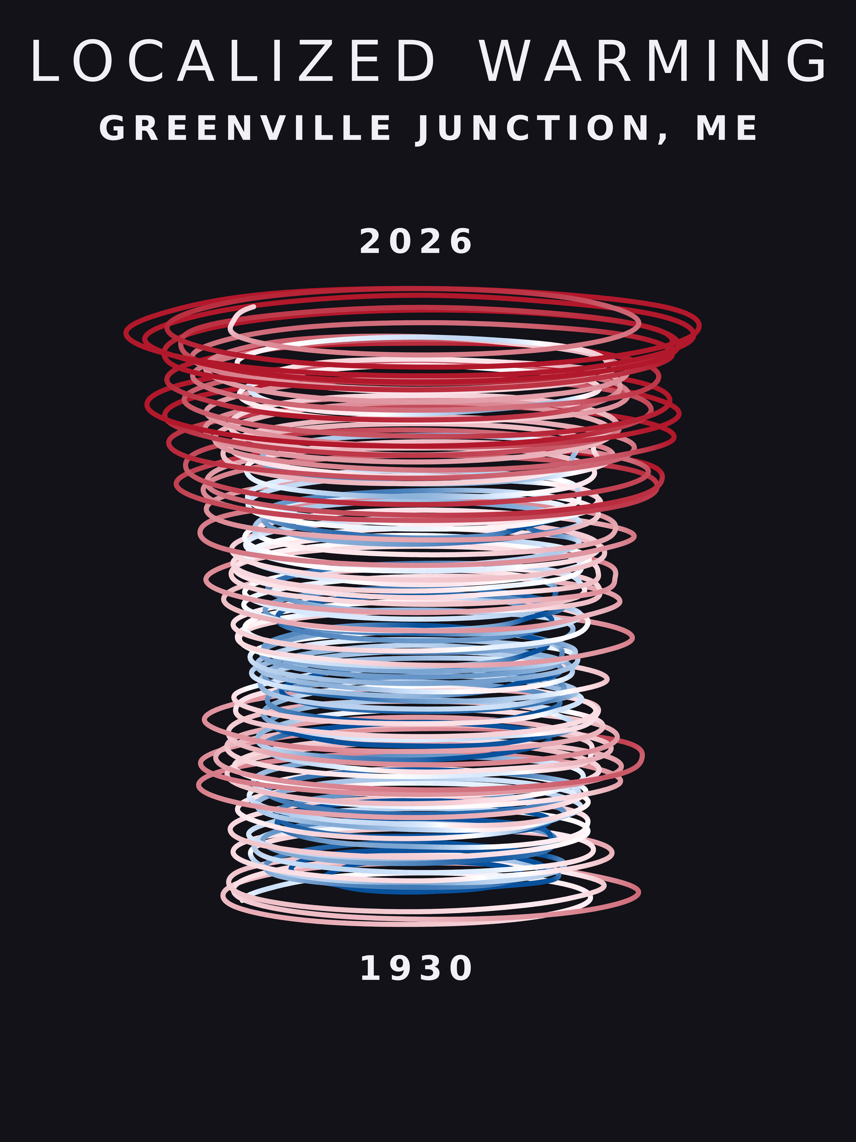 Temperature anomaly spiral for Greenville Junction, Maine