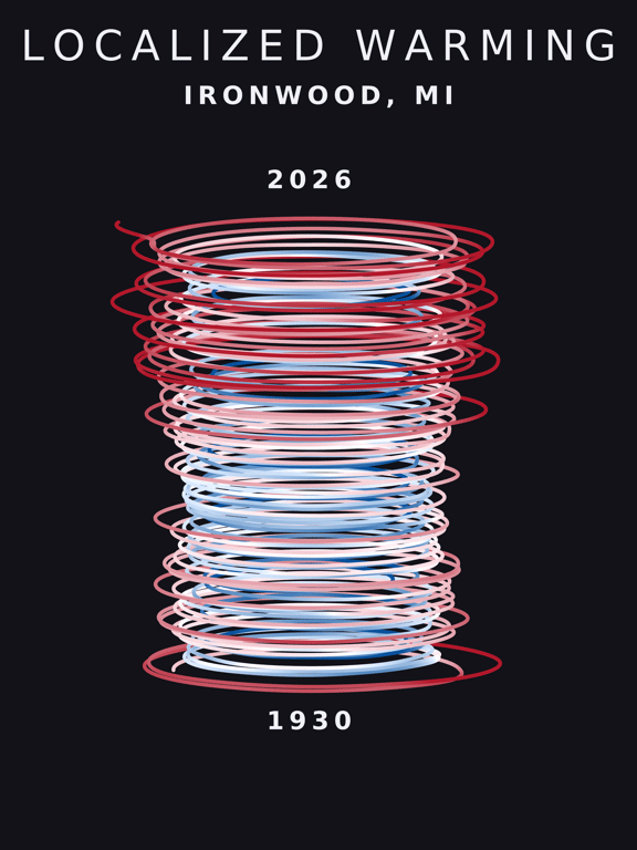 Temperature anomaly spiral for Ironwood, Michigan
