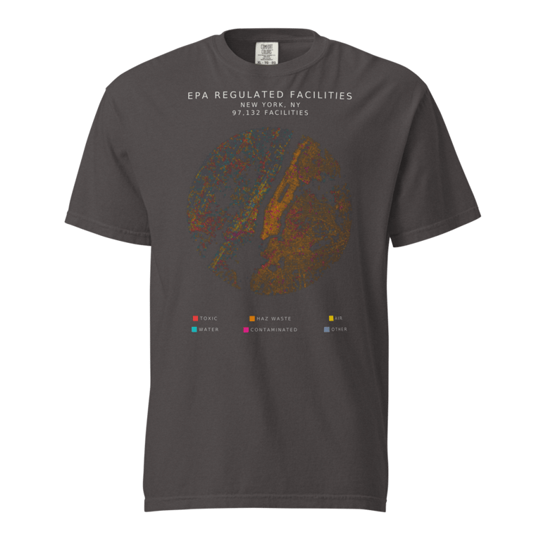 Heavyweight T-Shirt  mockup