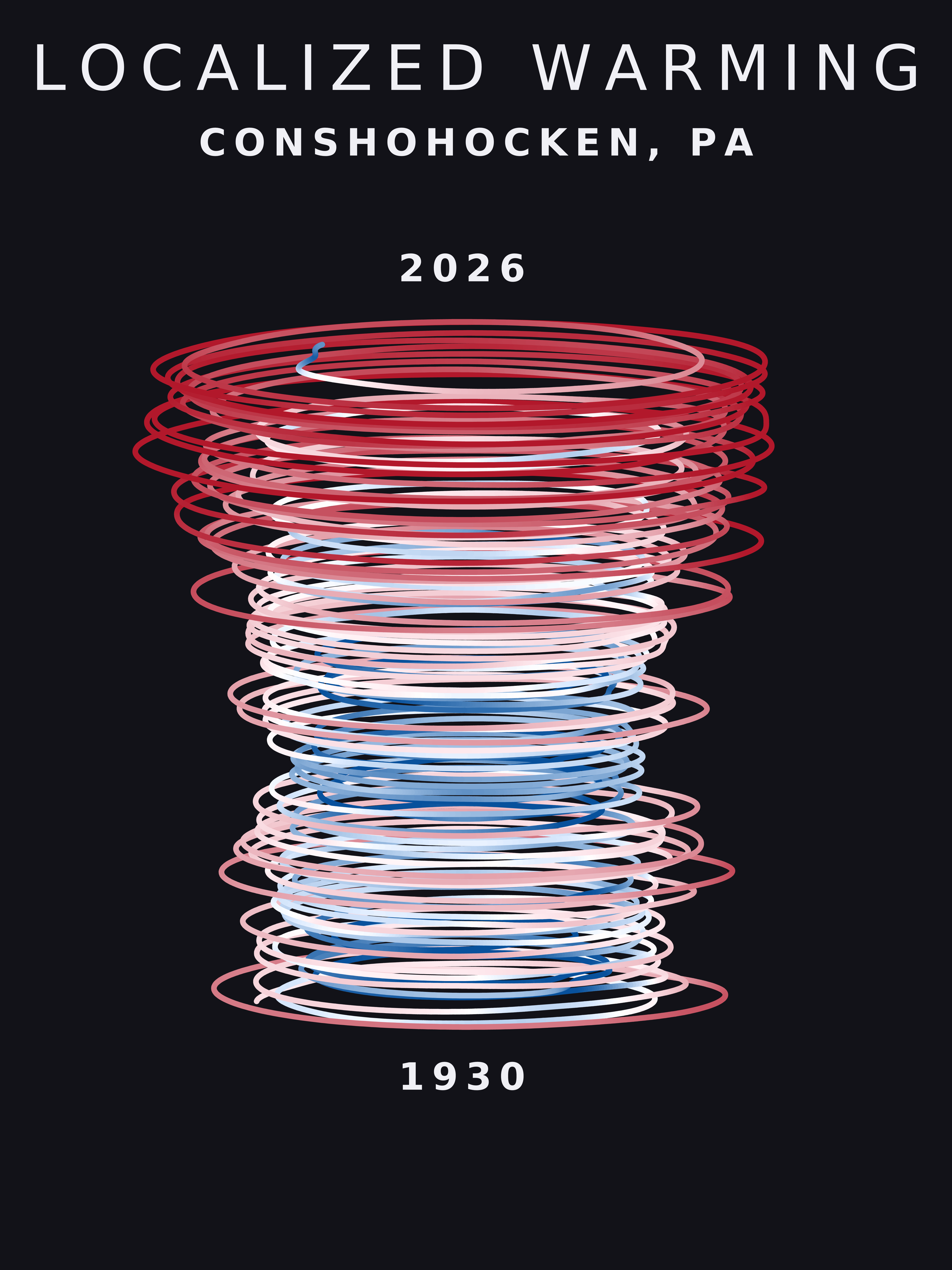 Temperature anomaly spiral for Conshohocken, Pennsylvania
