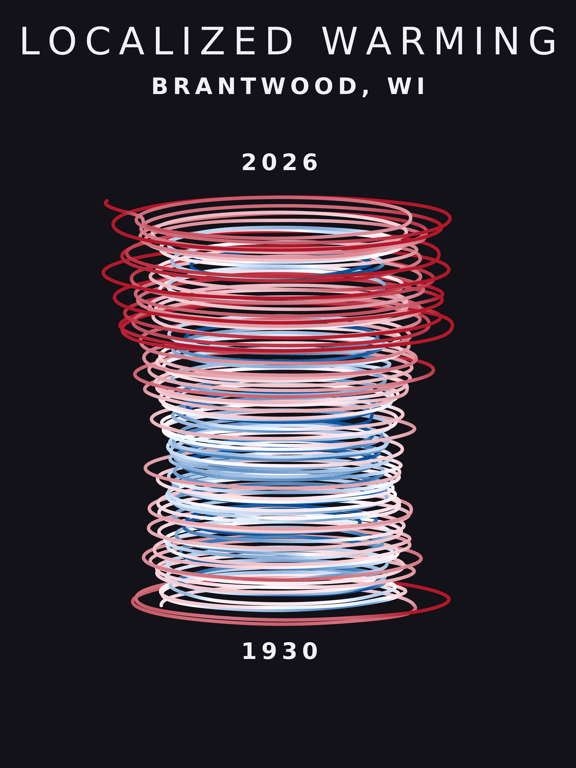 Temperature anomaly spiral for Brantwood, Wisconsin