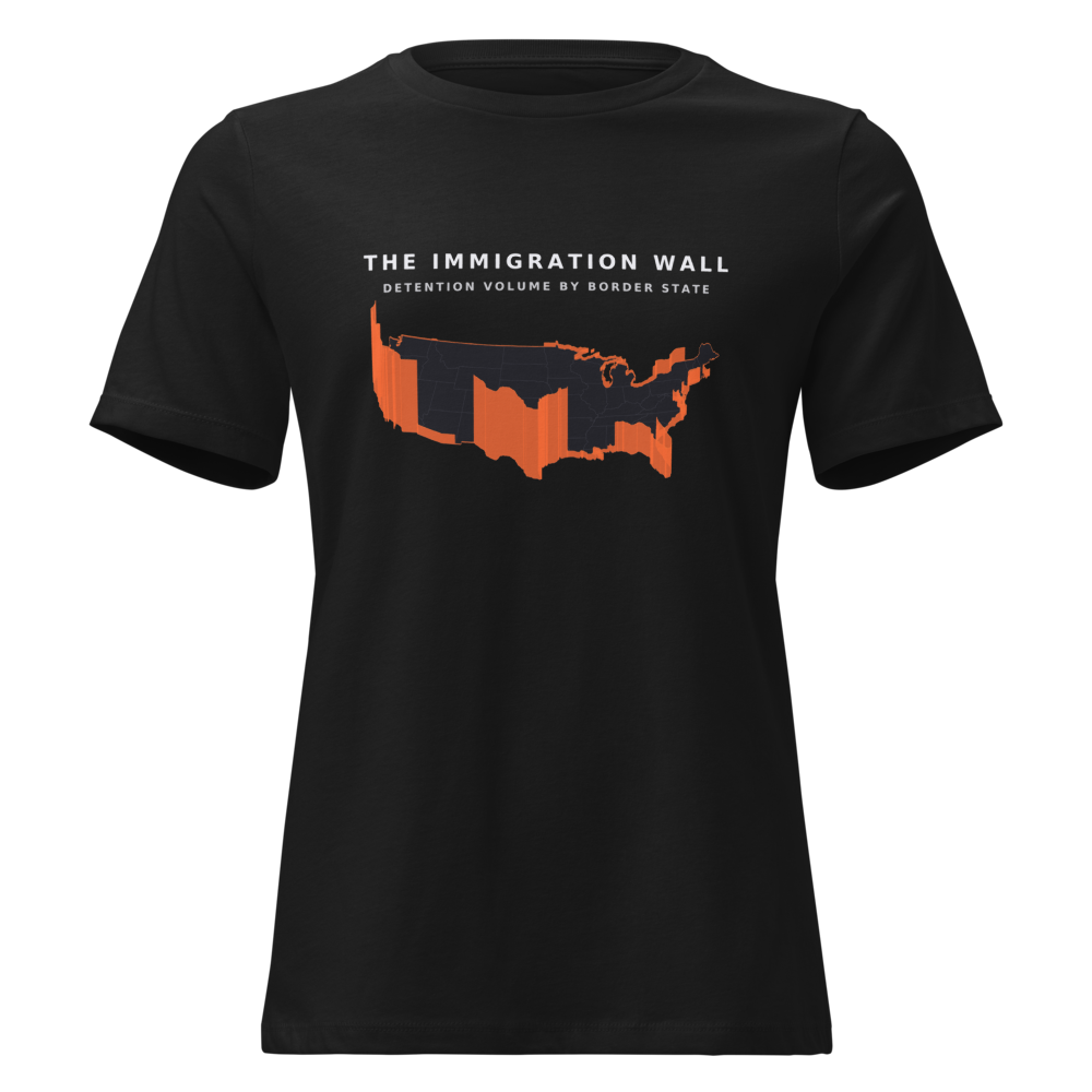 Women's Relaxed T-Shirt mockup