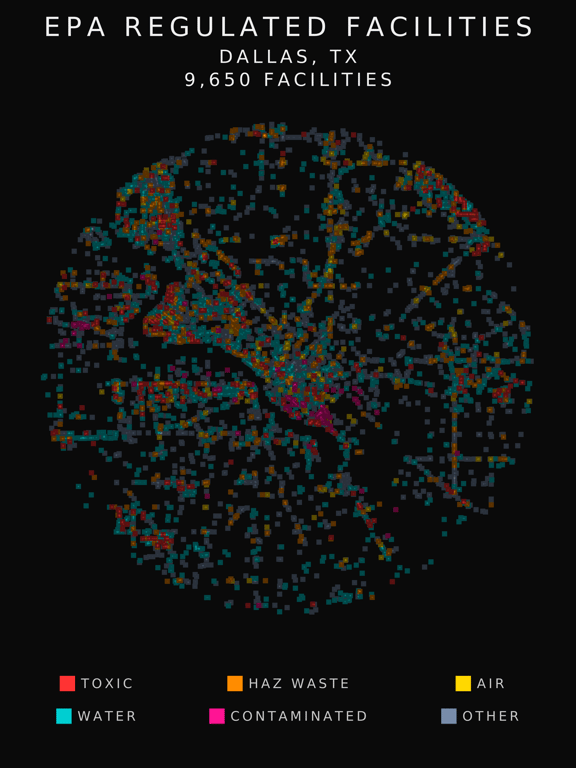 EPA facility radar for Dallas