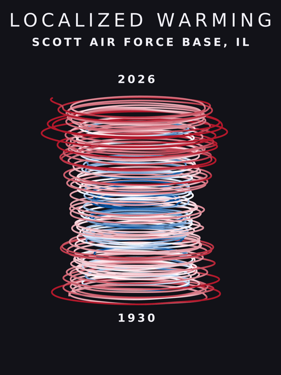 Temperature anomaly spiral for Scott Air Force Base, Illinois