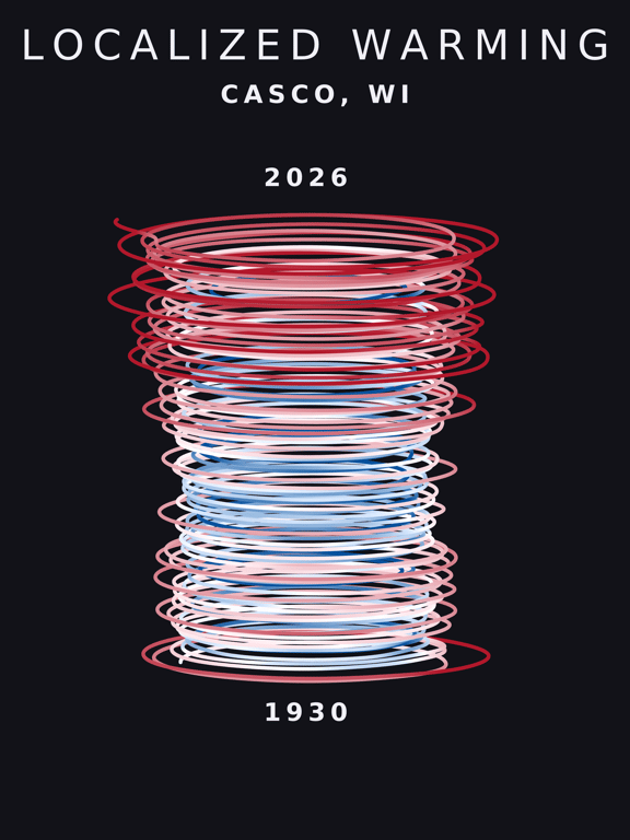 Temperature anomaly spiral for Casco, Wisconsin