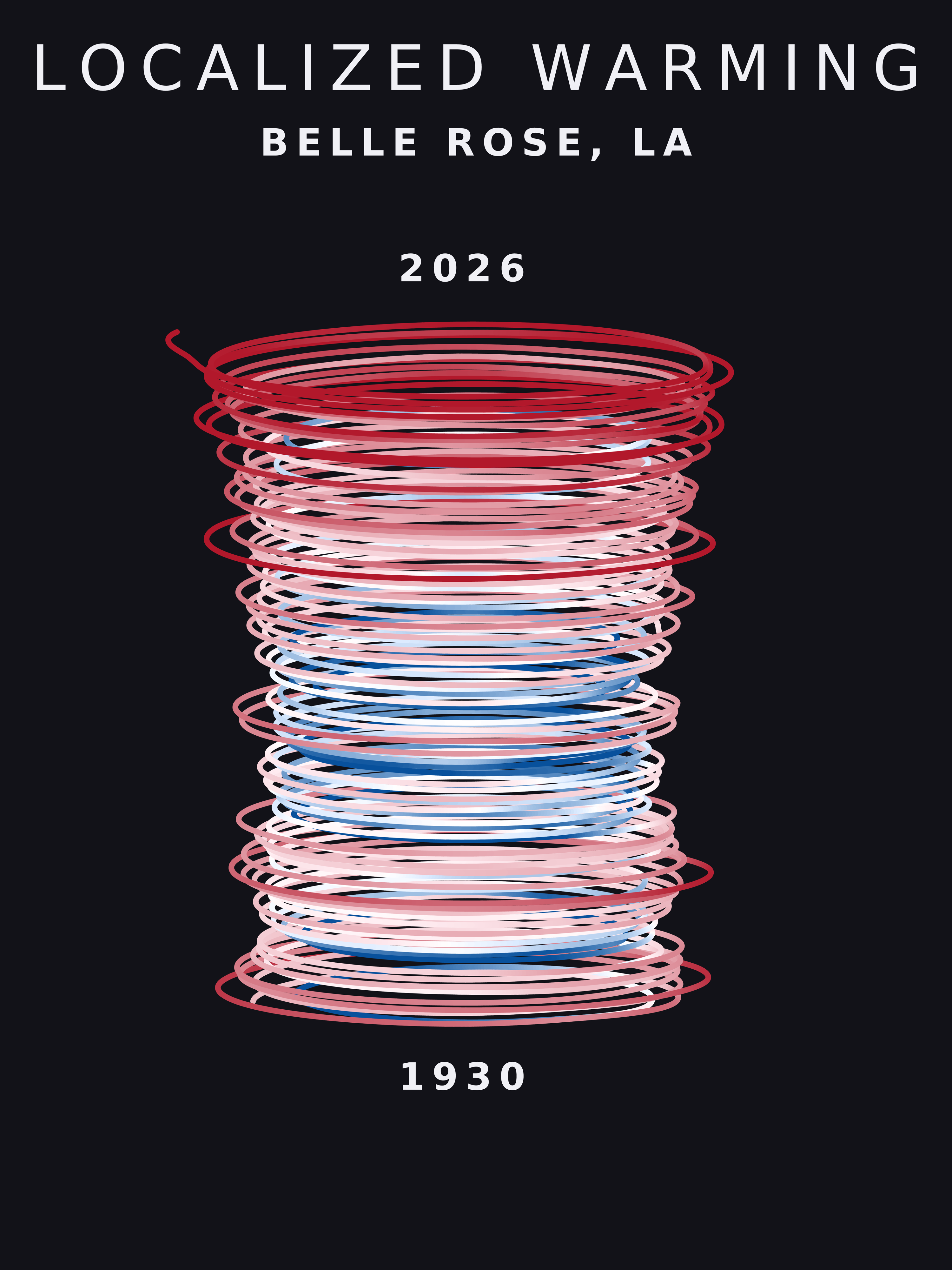 Temperature anomaly spiral for Belle Rose, Louisiana