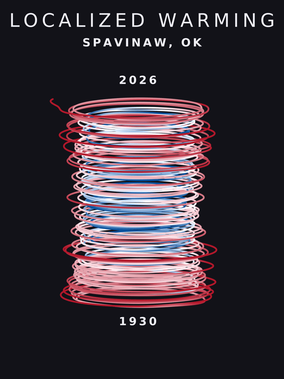 Temperature anomaly spiral for Spavinaw, Oklahoma