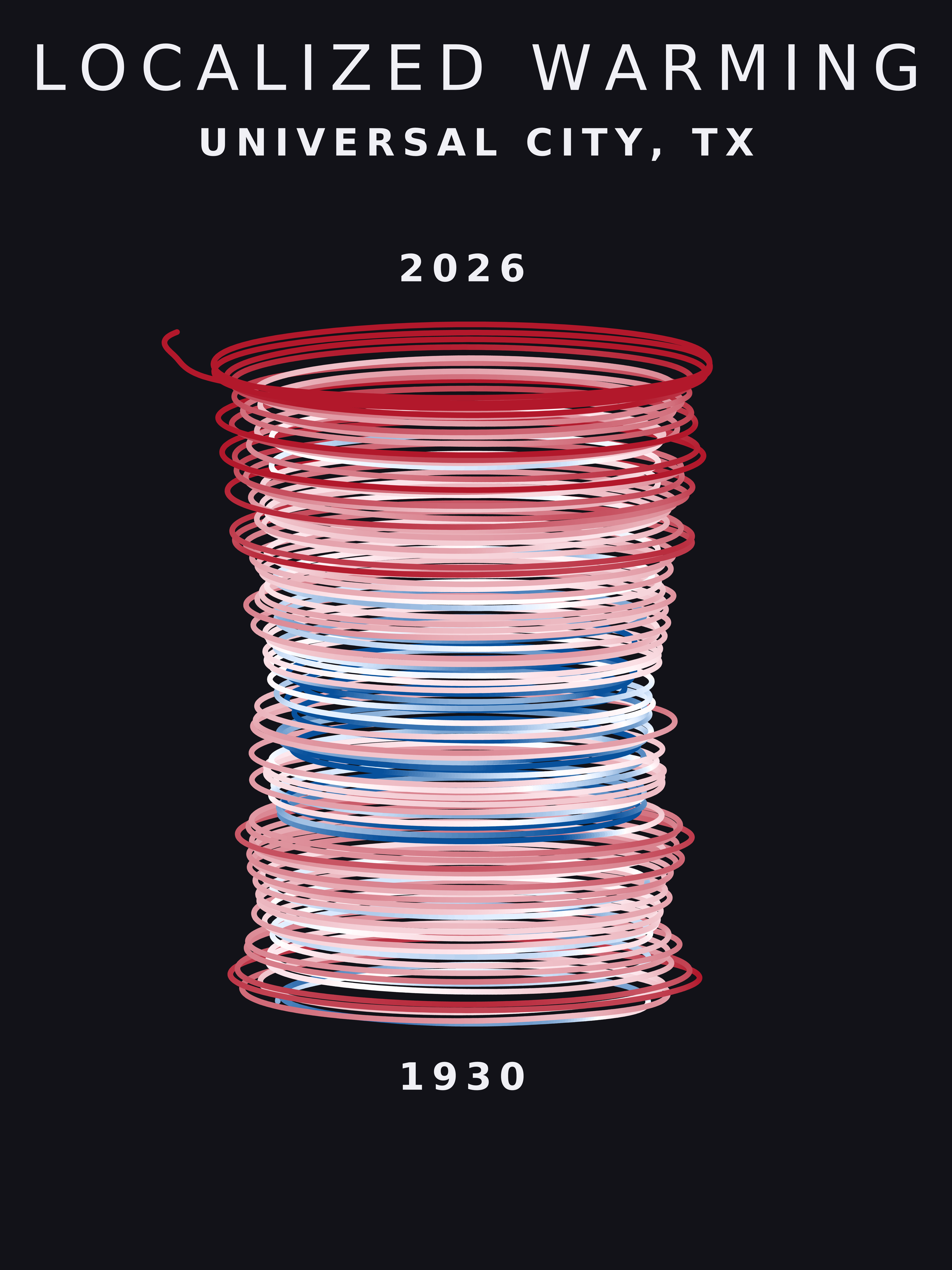 Temperature anomaly spiral for Universal City, Texas
