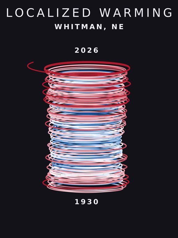 Temperature anomaly spiral for Whitman, Nebraska