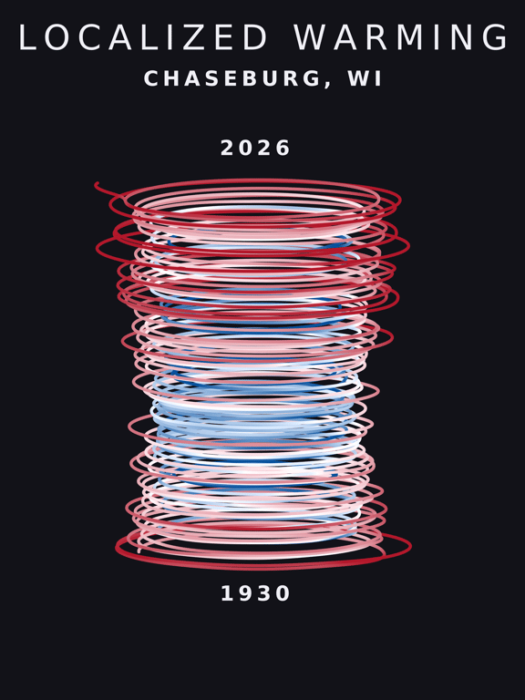 Temperature anomaly spiral for Chaseburg, Wisconsin