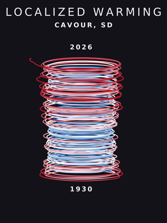 Temperature anomaly spiral for Cavour, South Dakota