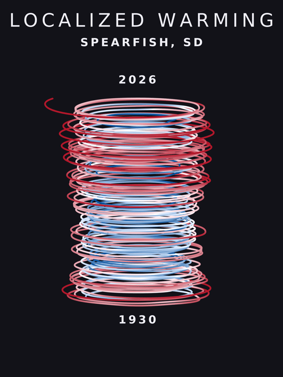 Temperature anomaly spiral for Spearfish, South Dakota