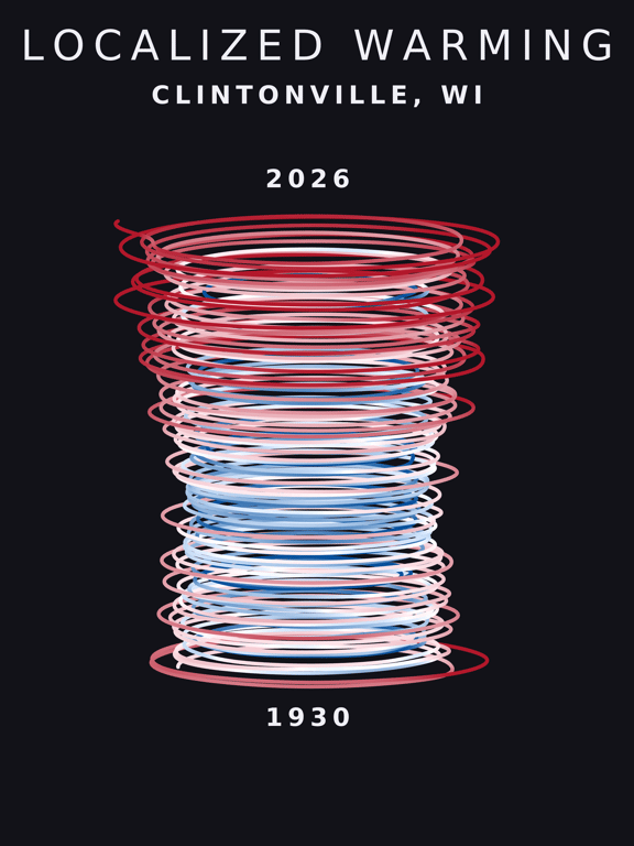 Temperature anomaly spiral for Clintonville, Wisconsin