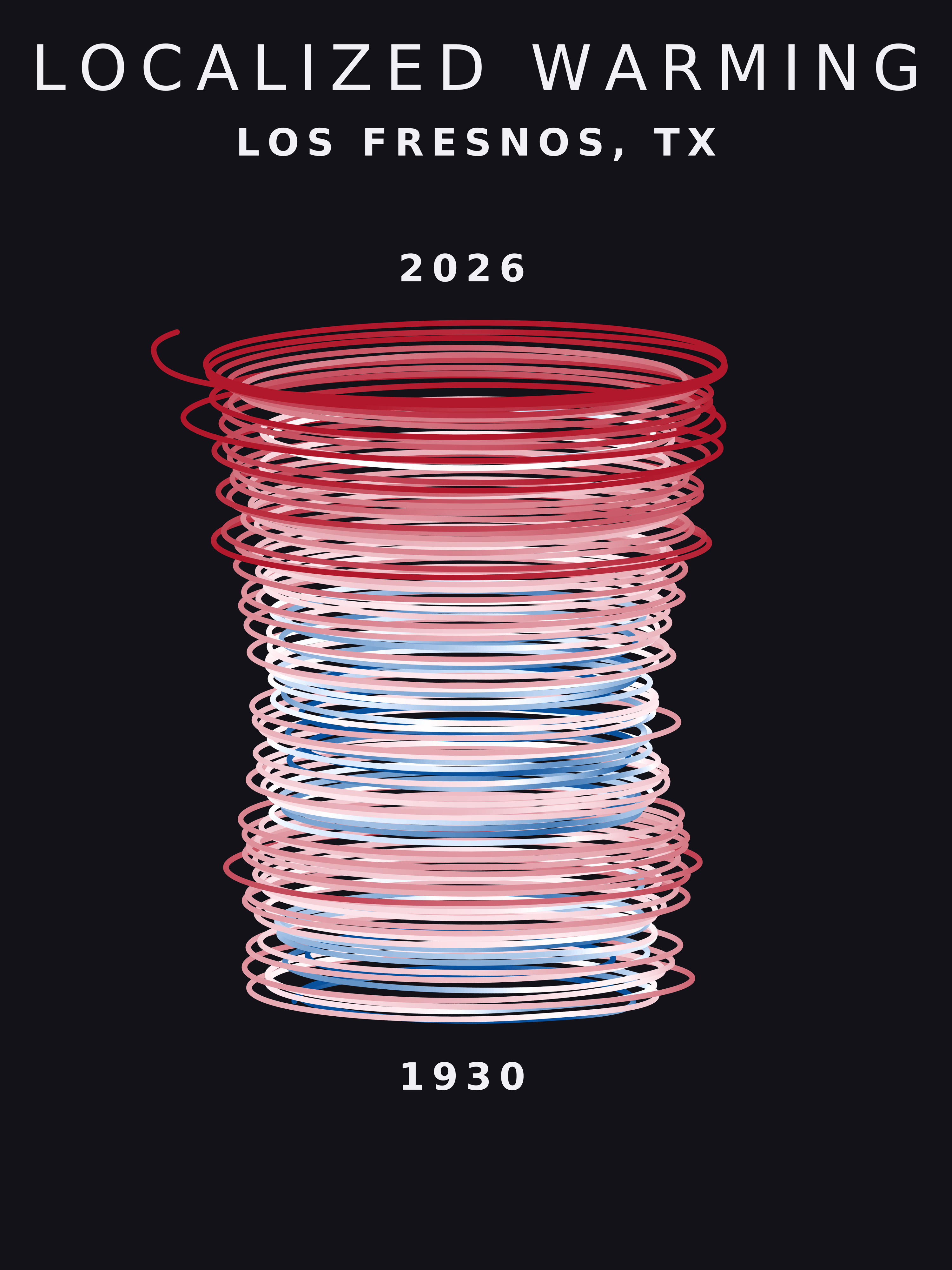 Temperature anomaly spiral for Los Fresnos, Texas