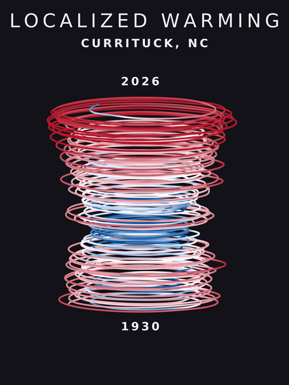 Temperature anomaly spiral for Currituck, North Carolina