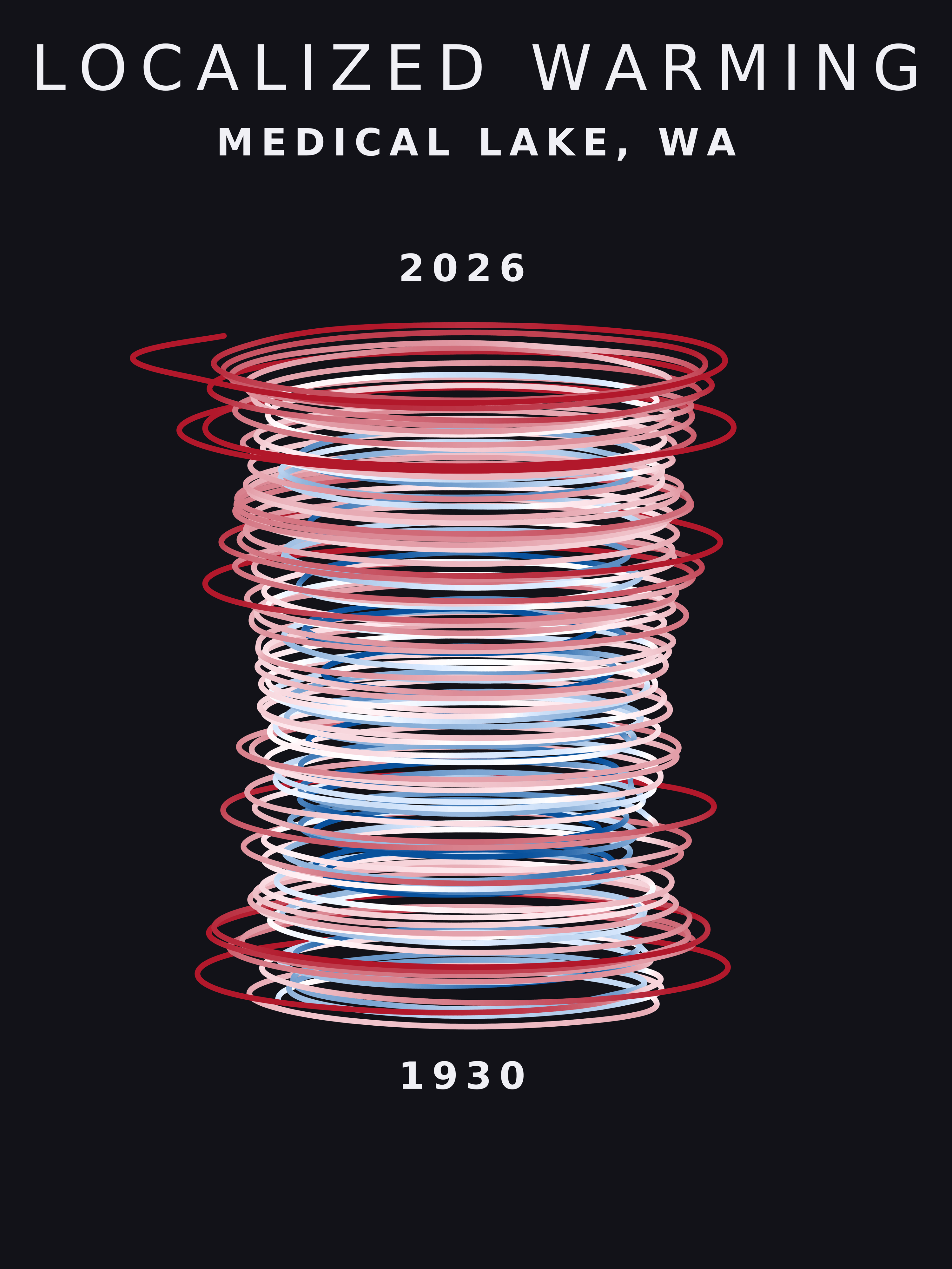Temperature anomaly spiral for Medical Lake, Washington