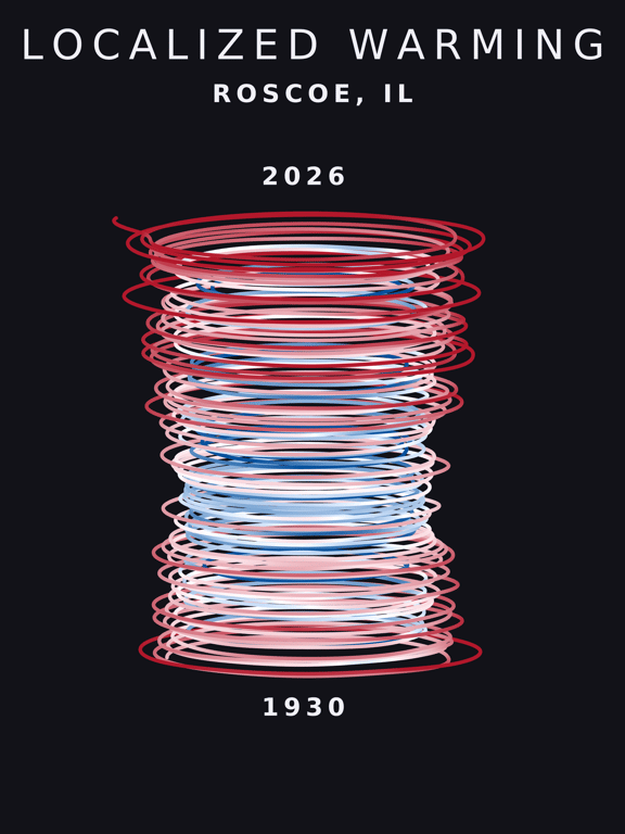 Temperature anomaly spiral for Roscoe, Illinois