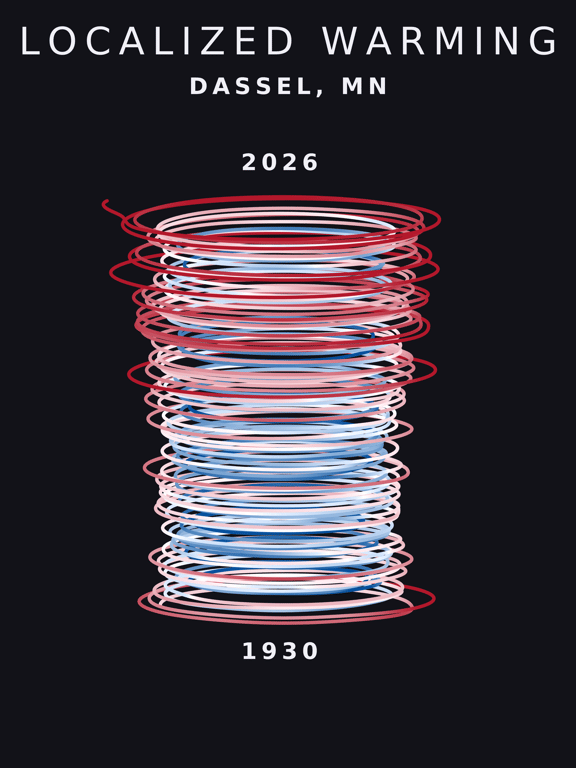 Temperature anomaly spiral for Dassel, Minnesota